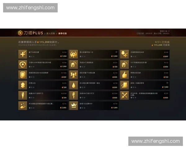 全面解析刀塔英雄助手功能特色及高效实战应用全能进阶完整指南